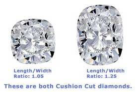 Cushion Cut Diamond Size Chart