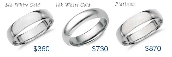 platinum vs white gold costs