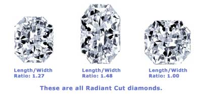 Radiant Cut Diamond Carat Size Chart